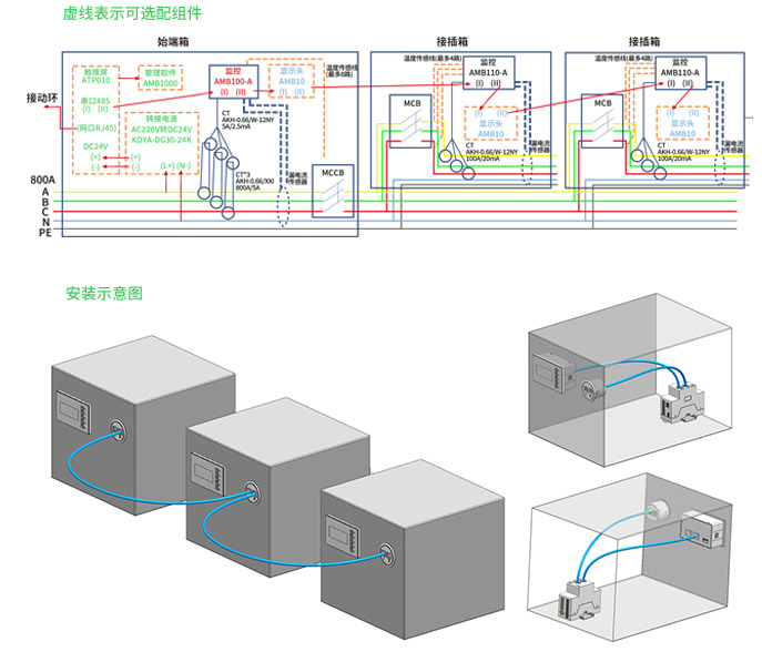 萬家燈火 萬家燈火